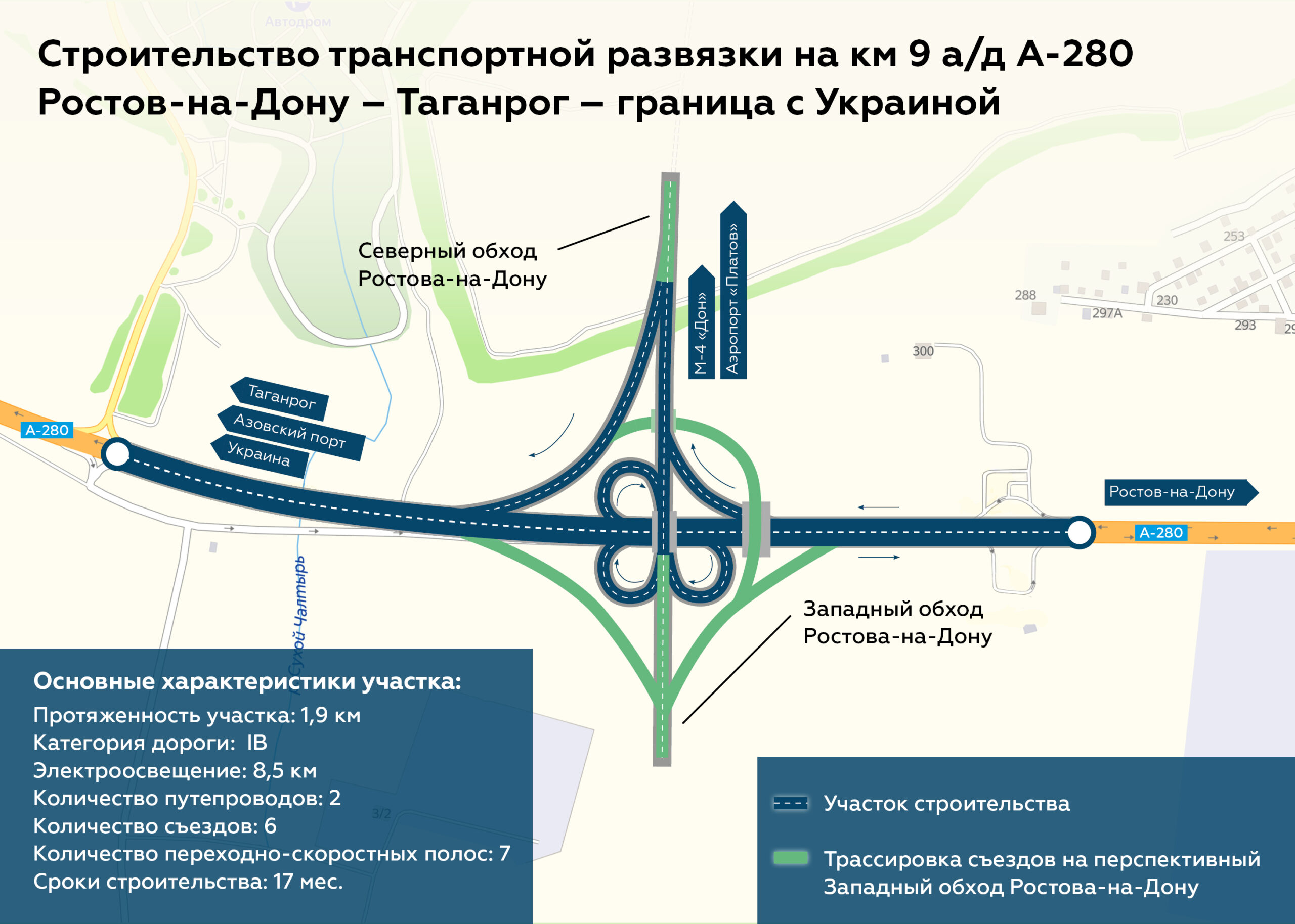 Ростовская кольцевая автодорога схема